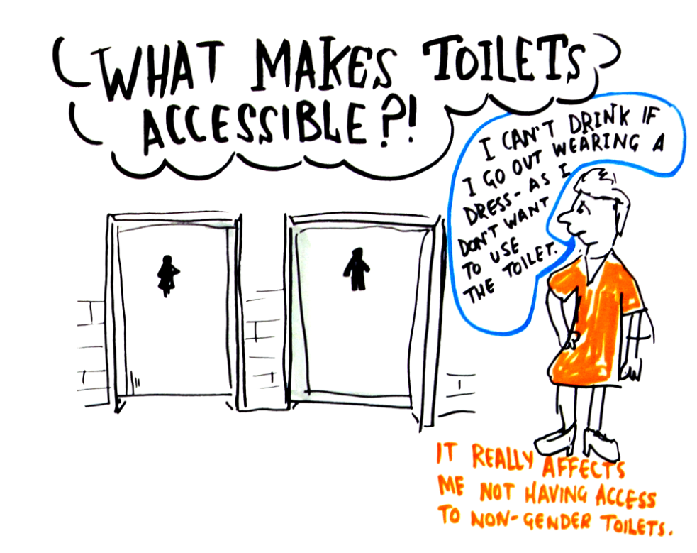 What makes toilets accessible?