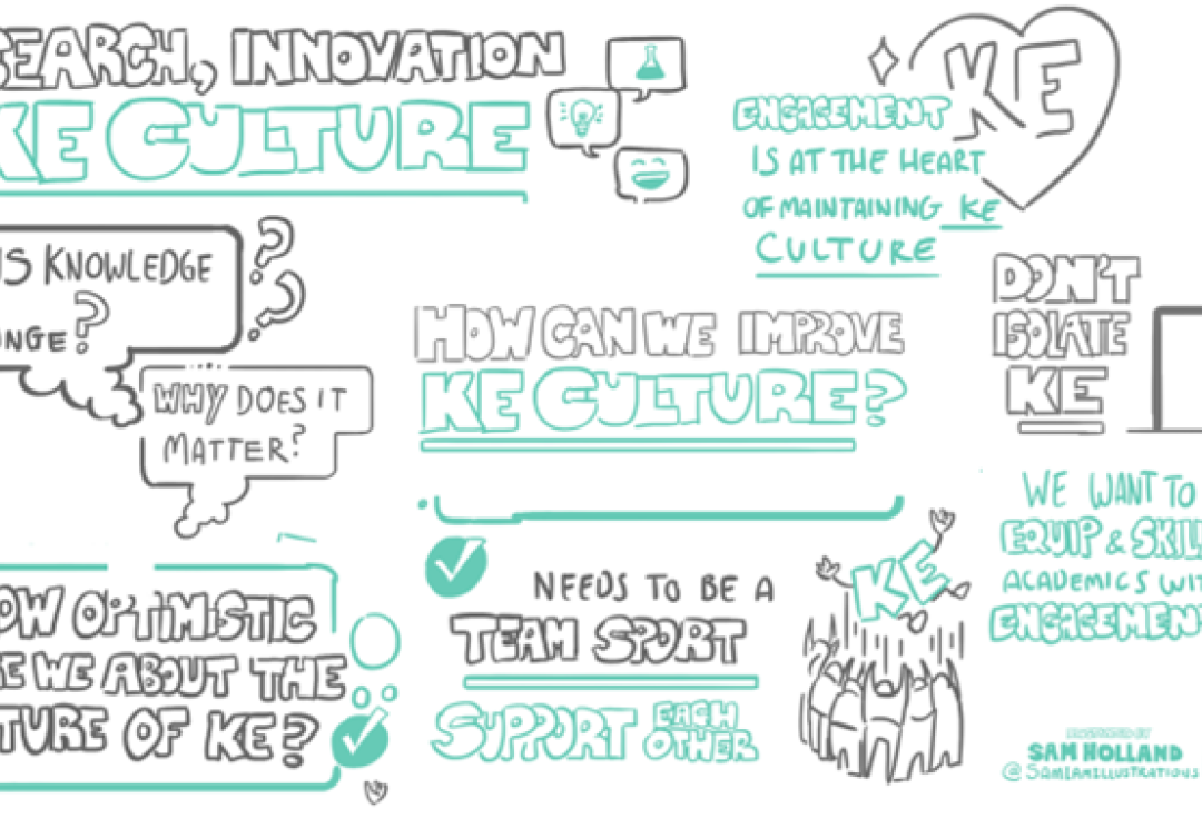 A collage of drawings and doodles in black and green illustrating knowledge exchange including a group of people holding up a giant 'KE' 