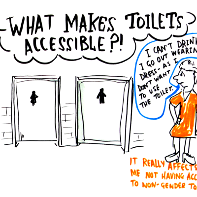 What makes toilets accessible?